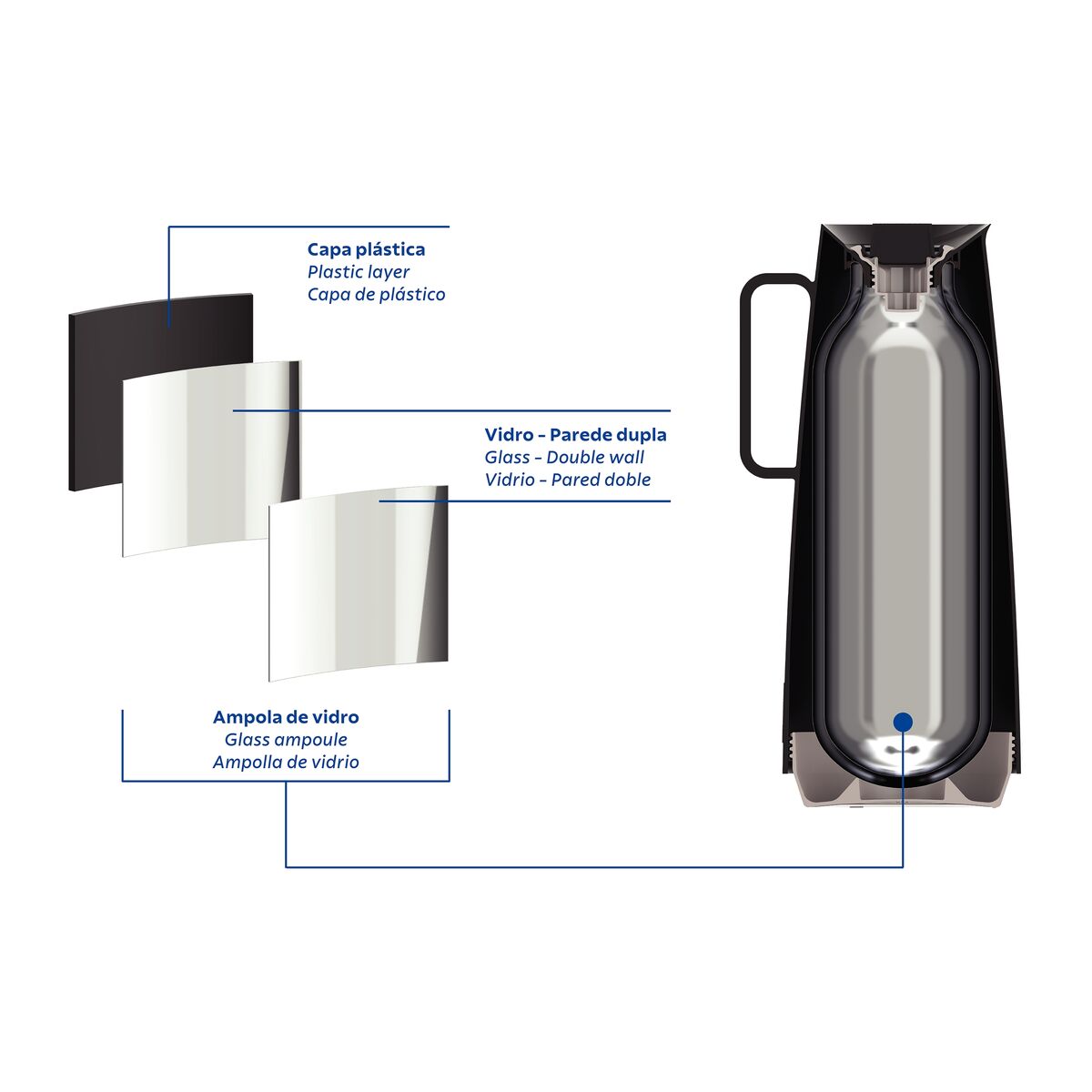 JARRA TERMICA 1L NEGRA - EXATA