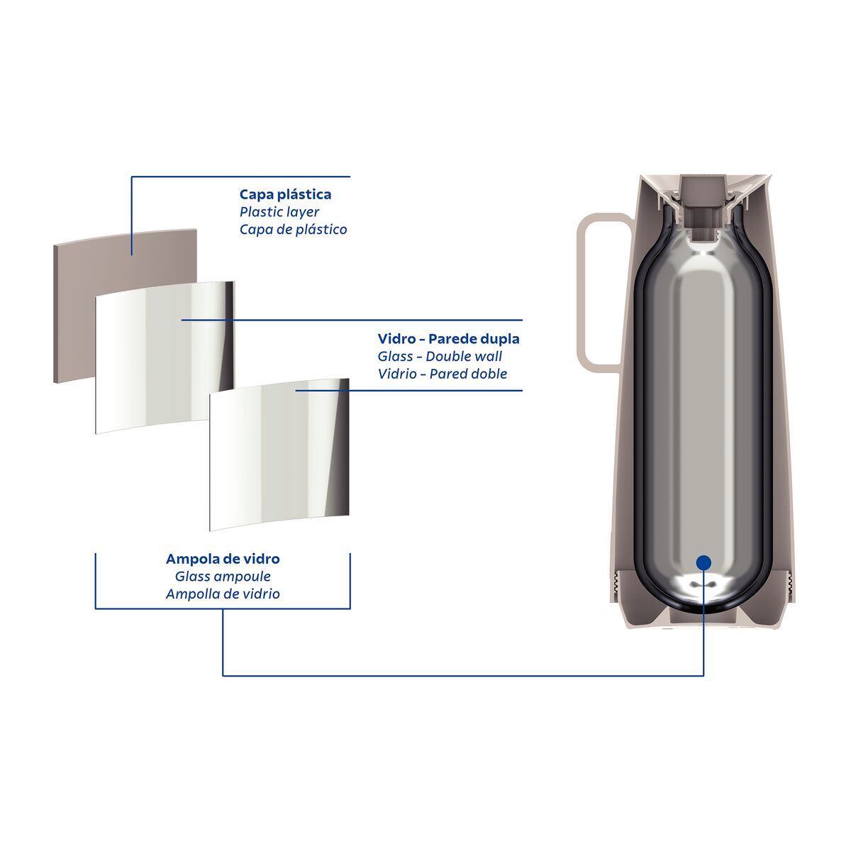 JARRA TERMICA 1L BEIGE - EXATA