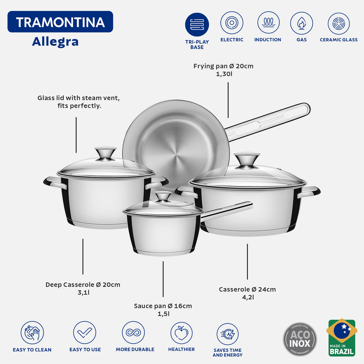 JUEGO DE OLLAS 4PZAS. - ALLEGRA