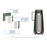 JARRA TERMICA 1L VERDE - EXATA