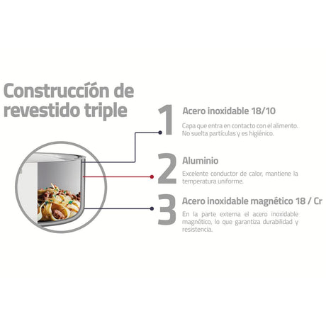 SARTÉN 30CM - 3,40L. - TRI-PLY GRANO