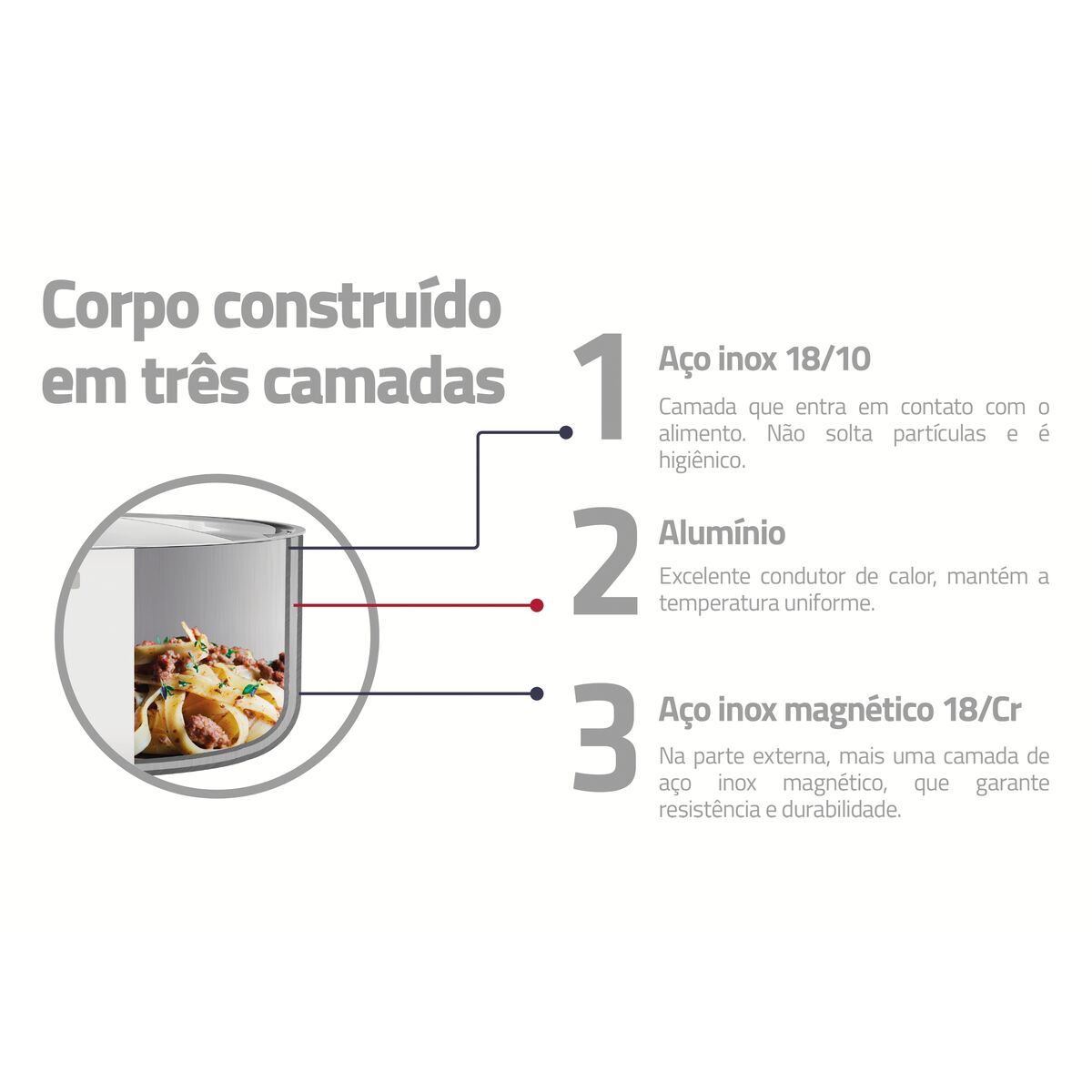 SARTÉN 26CM - 2,20L. - TRI-PLY GRANO