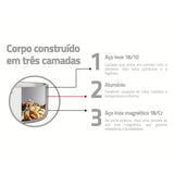 SARTÉN 26CM - 2,20L. - TRI-PLY GRANO