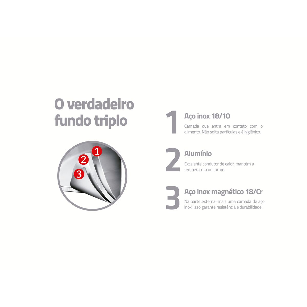SARTÉN CON ANTIADHERENTE 20CM - 1,10L. - PROFESSIONAL