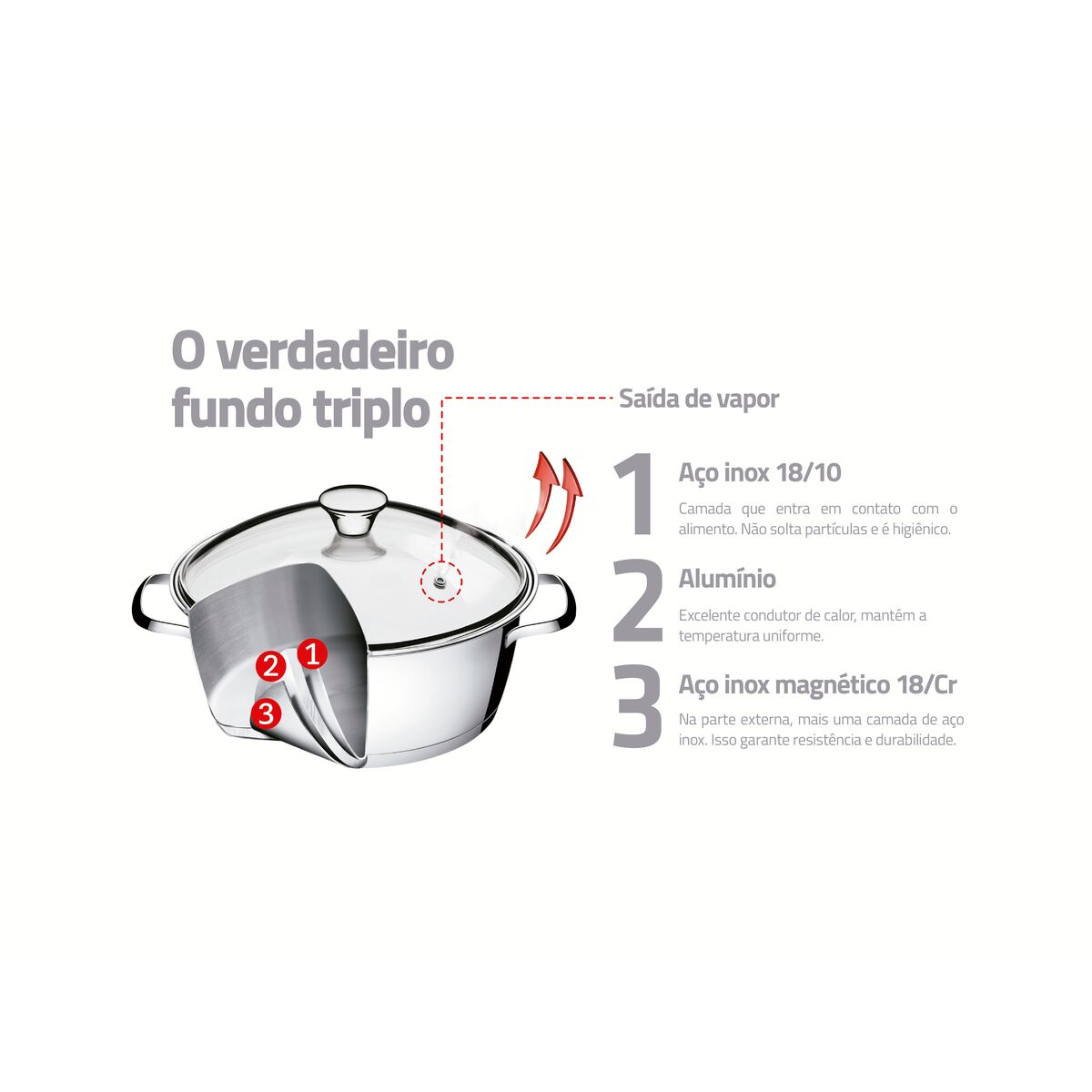 CACEROLA HONDA 20CM - 3,10 L - ALLEGRA