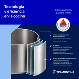 Tramontina Sartén Tri-Ply Grano de Acero Inoxidable 26 cm
